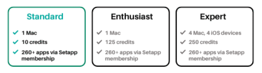 Setapp AI: 1-Year Subscription for $68