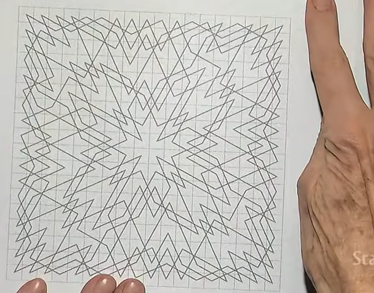 Donald Knuth — Screenshot showing n by n, four-direction symetrical whirling Knight's Tour solutions from Christmas lecture 2025 (via Stanford Online YouTube channel) — made with Nikolay Beluhov