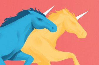 These Startups Went From Zero To Unicorn In Under 3 Years
