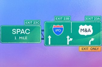 M&A The Highest On Record For Unicorn Exits In 2025