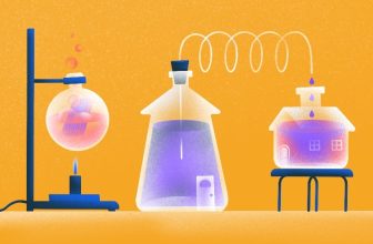 Sector Snapshot: Real Estate Tech Funding Sees Slight Rebound, But Still Far Lower Than Peak Years