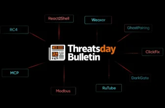ThreatsDay Bulletin: WhatsApp Hijacks, MCP Leaks, AI Recon, React2Shell Exploit and 15 More Stories