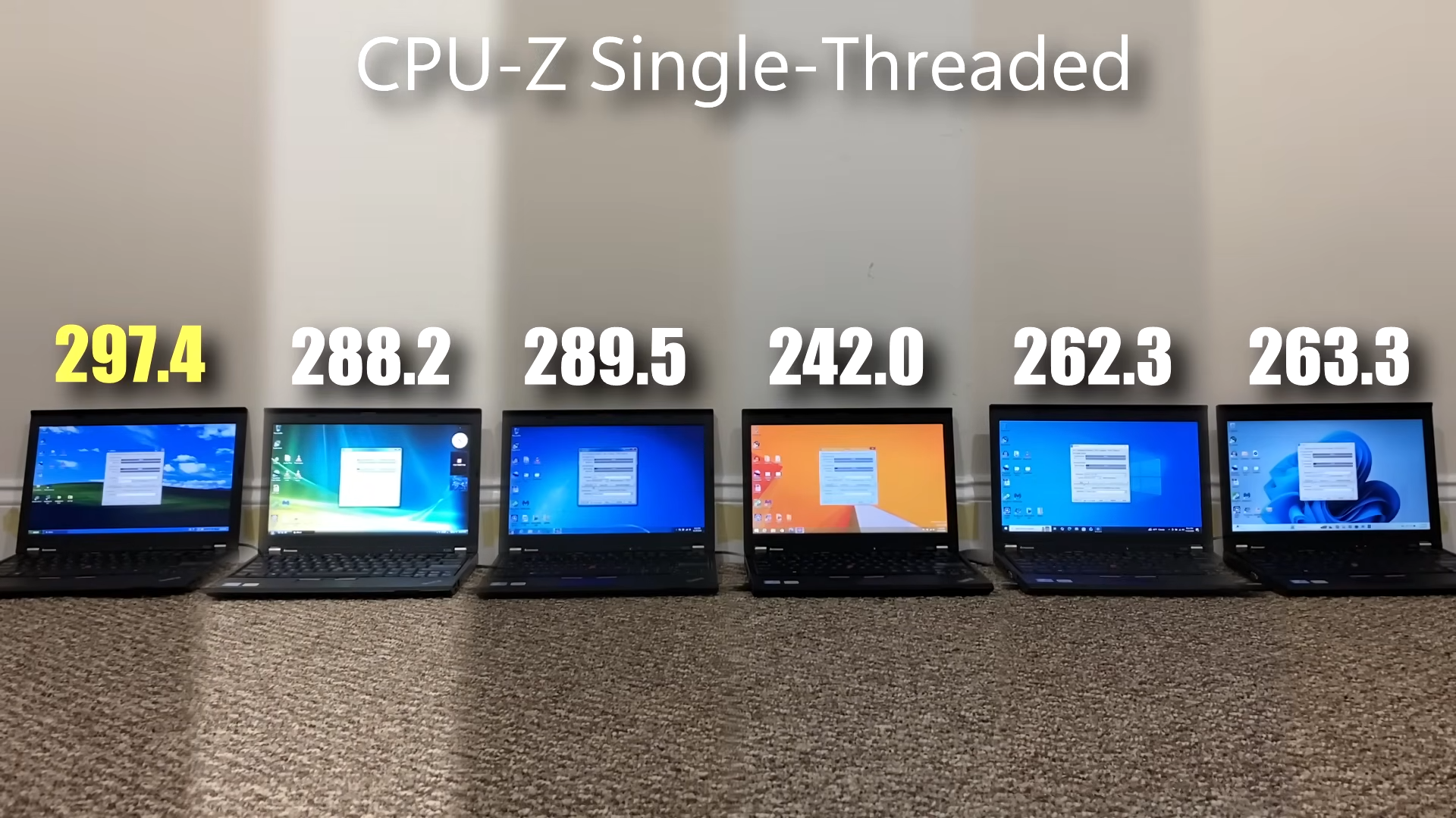 Windows XP vs Vista vs 7 vs 8.1 vs 10 vs 11 | Speed Test