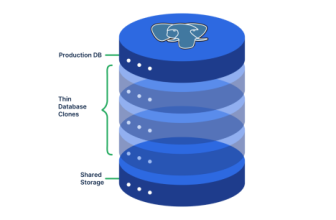 Why AI Workloads Are Fueling a Move Back to Postgres