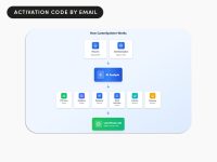 CareerSprinter Pro Plan: Lifetime Subscription for $49