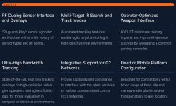 US Army tests 20,000W vehicle-mounted laser systems for drone defense — updated LOCUST device is now more lethal against drones