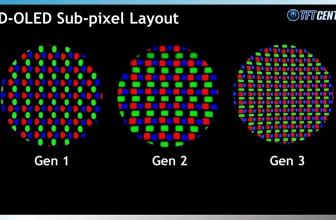 Samsung Display finally brings V-Stripe subpixel layout to QD-OLED — mass production of new 1,300-nit 34-inch ultrawide panel also boosts text clarity