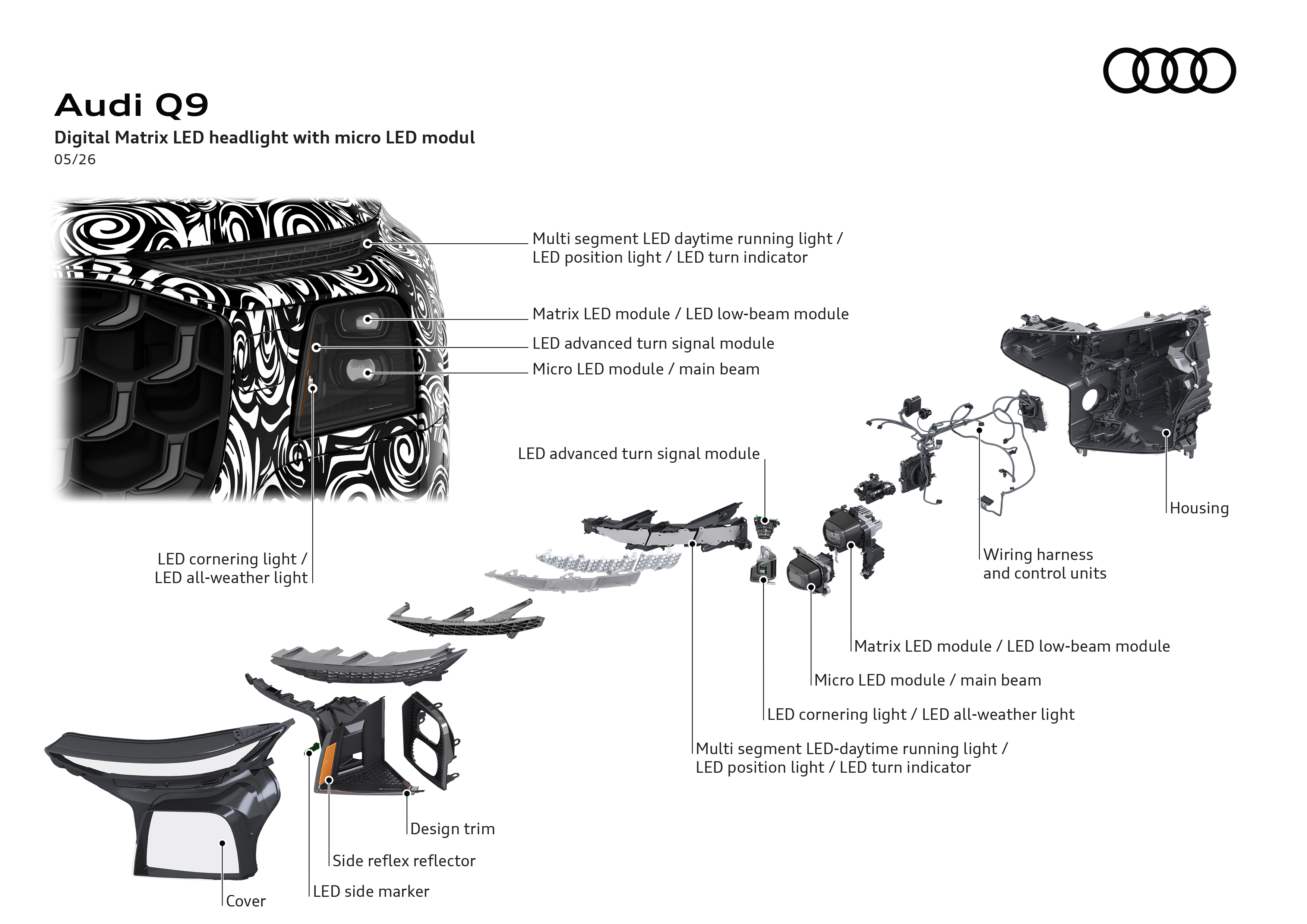 An illustration of Audi's digital matrix LED headlights.