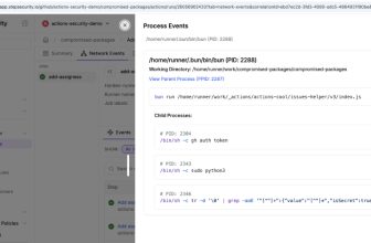 Popular GitHub Action Tags Redirected to Imposter Commit to Steal CI/CD Credentials