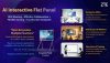 ZTE Showcases AI Interactive Flat Panel at the Broadband User Congress in Brazil