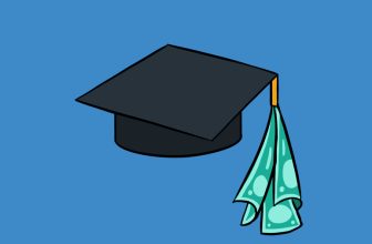 Where Funded Founders Went To School: 2026 Edition