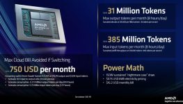 AMD says its $4K Ryzen AI Halo workstation practically pays for itself