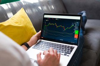 This $40 trading bundle breaks down investing for beginners