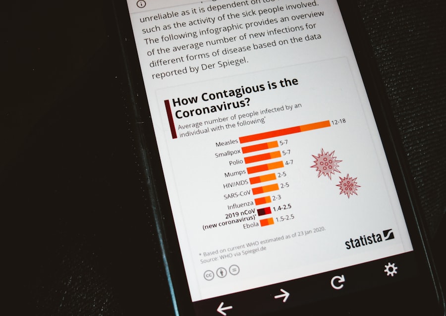 downdetector
