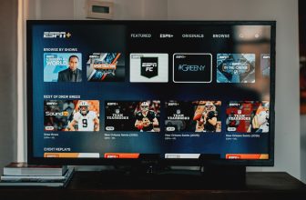 Photo budget 4k tvs