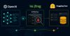 JFrog Confirms OpenAI Models Exploited Artifactory Zero-Day Before Hugging Face Breach
