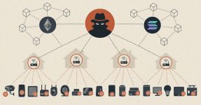 Dysphoria IoT Botnet Adds Blockchain C2 and Victim Relays After JackSkid Disruption