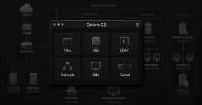 Iran-Linked Hackers Use New Cavern C2 Framework to Target Israeli Organizations