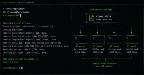 New HalluSquatting Attack Could Trick AI Coding Assistants Into Installing Botnet Malware