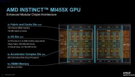 AMD attacks the rack with Helios systems that rival Nvidia's
