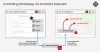 Adobe Acrobat Extension Flaw Let Malicious Sites Read WhatsApp Web Data