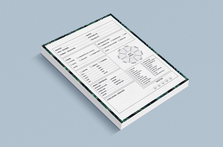 PDF Expert Premium Plan