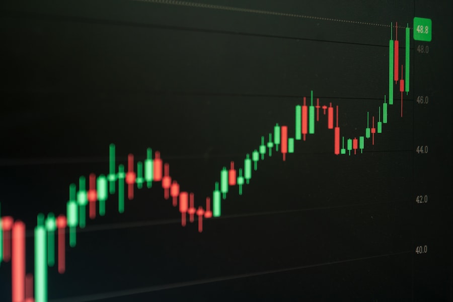 Photo Stocks