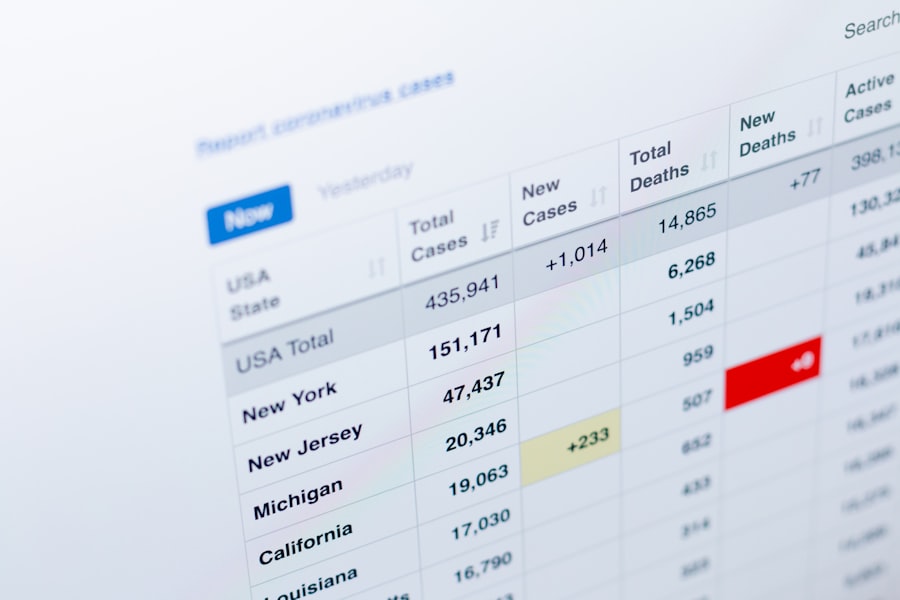 Photo crm stock