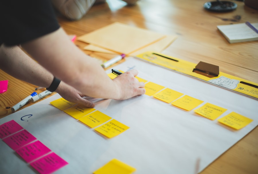Photo Business Plan