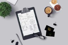 Photo PDF Expert Premium Plan