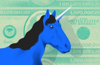Which Investors Have Backed The Most 2026 Unicorns?