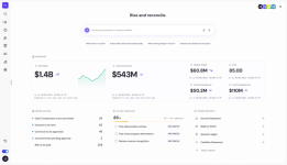 How AI accounting startup Rillet raised $100M and became a unicorn in 48 hours