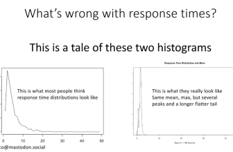 Performance engineering from kernel analysis to AI: Adrian Cockcroft’s take