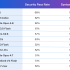 Mobile ID Wallets Raise the Stakes for Application Security