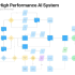 Fivetran’s CPO: Closed data stacks won’t survive the agent era