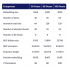 How telemetry pipelines keep AI agent costs under control