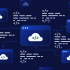 PAN-OS RCE Exploit Under Active Use Enabling Root Access and Espionage