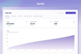 Agentio secures $40M from Forerunner as it scales its creator marketplace beyond YouTube