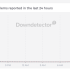 CISA Adds Six Exploited Flaws to KEV, Including NetScaler, Linux, and SQL Server Bugs