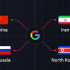 Google Ties Suspected Russian Actor to CANFAIL Malware Attacks on Ukrainian Orgs