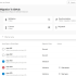 How Bigger ACVs Are Bringing Direct Sales Back To Vertical AI