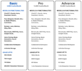 1ForAll AI: Lifetime Subscription for $29