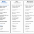StratPilot AI Pilot Plan: Lifetime Subscription for $49