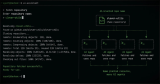 New HalluSquatting Attack Could Trick AI Coding Assistants Into Installing Botnet Malware