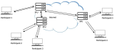 Media Over QUIC can scale real-time streaming and carry the world's vids