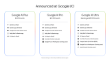 Google launches Antigravity 2.0 with an updated desktop app and CLI tool at IO 2026