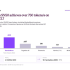 Uber’s European expansion plans may have hit a speed bump
