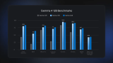 Google Gemma 4 12B nearly matches 26B benchmarks — and runs on your laptop