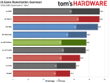 $899 gets you a fully fledged DDR5 gaming PC in Best Buy's Labor Day sales — save $300 off the iBuypower Slate PC powered by Intel's B570 graphics with 10GB of VRAM