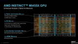 AMD attacks the rack with Helios systems that rival Nvidia's